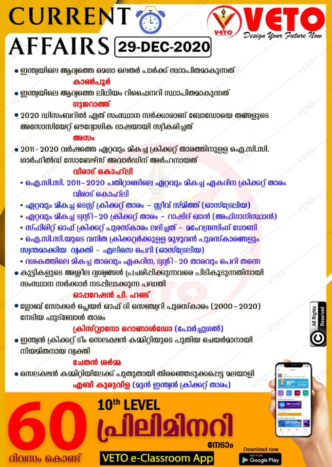 Current Affairs
